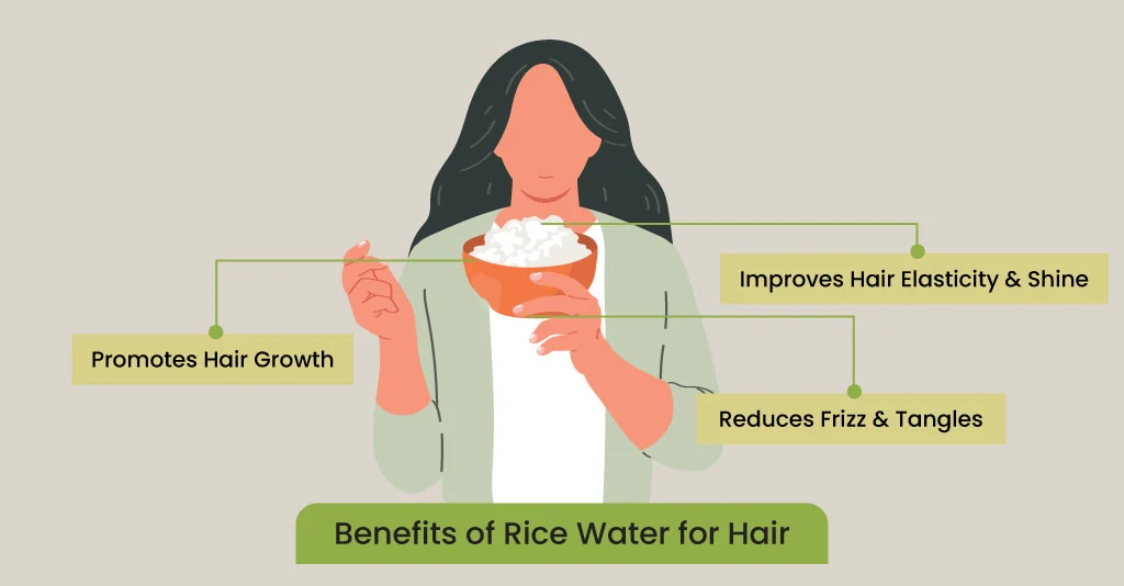 Rice Water